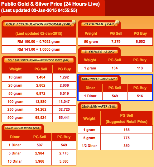 harga emas public gold 2015-01-02 at 5.01.29 AM
