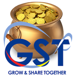 Kesan GST Ke Atas Pelaburan Emas