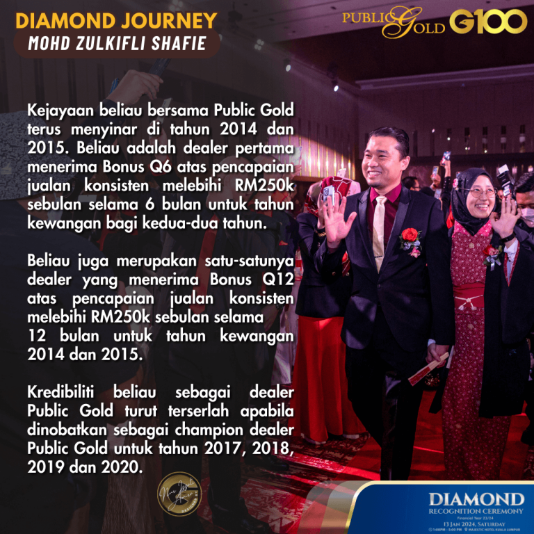 (2014) pencapaian dalam Public Gold
