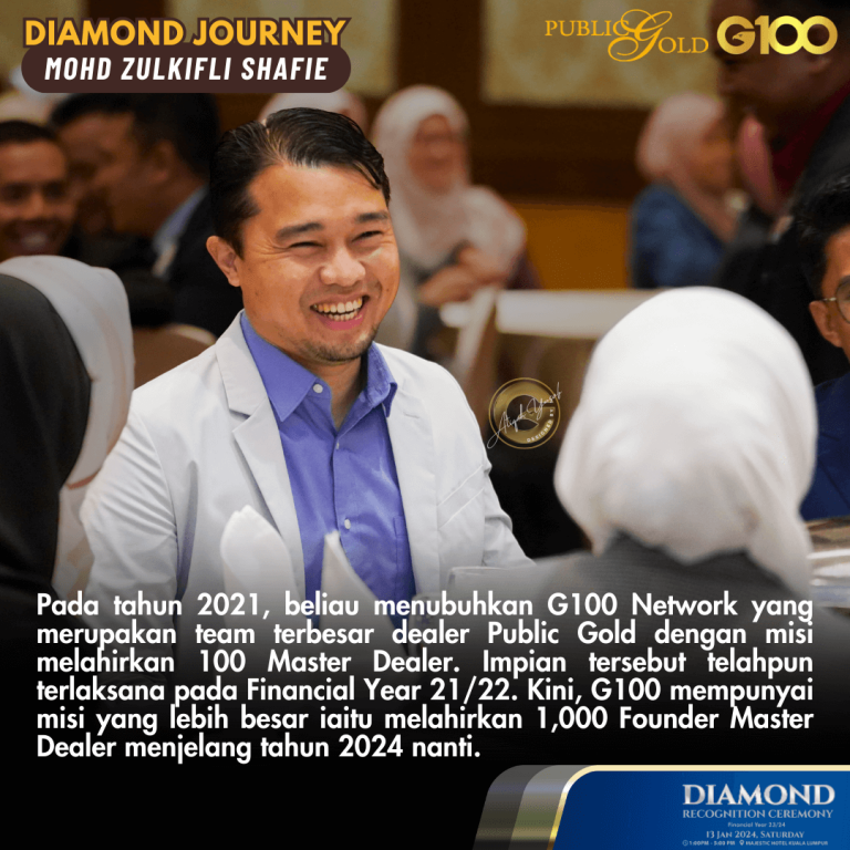 2021 Menubuhkan G100