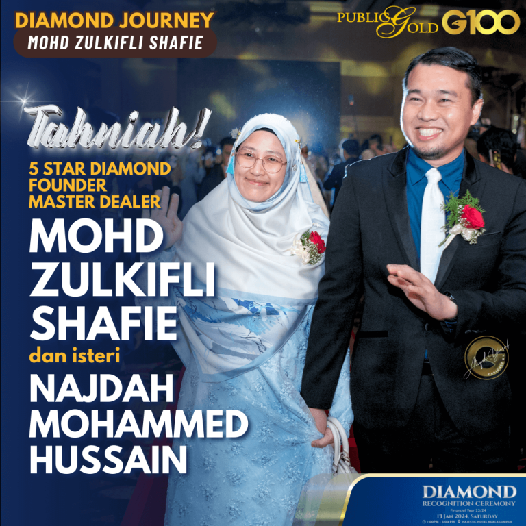 Tahniah!