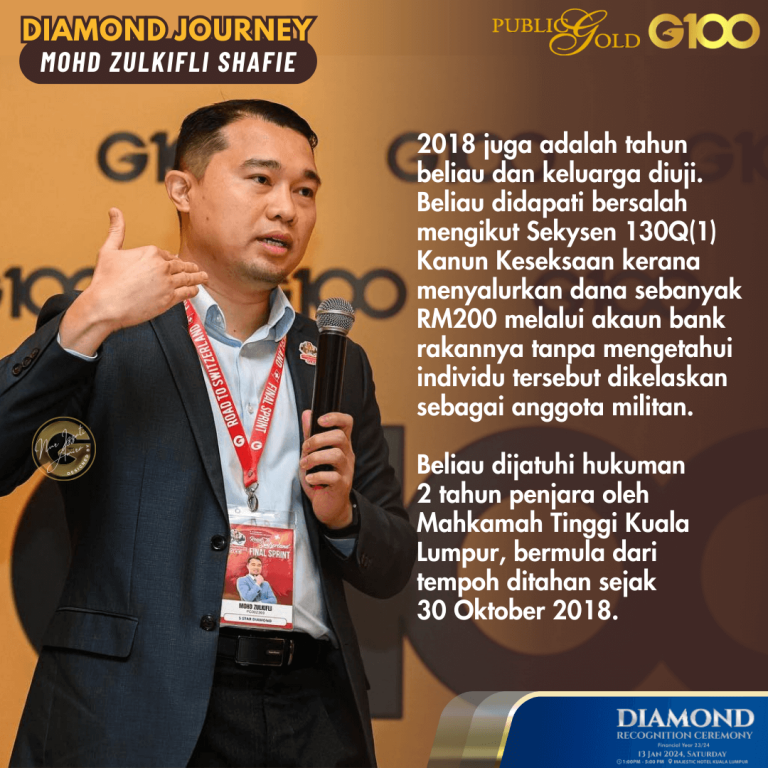 kisah dipenjarakan